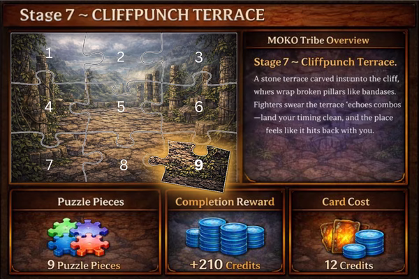 Cliffpunch Terrace