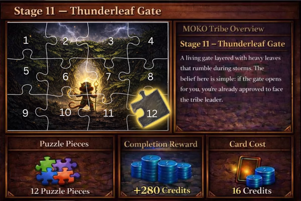 Thunderleaf Gate